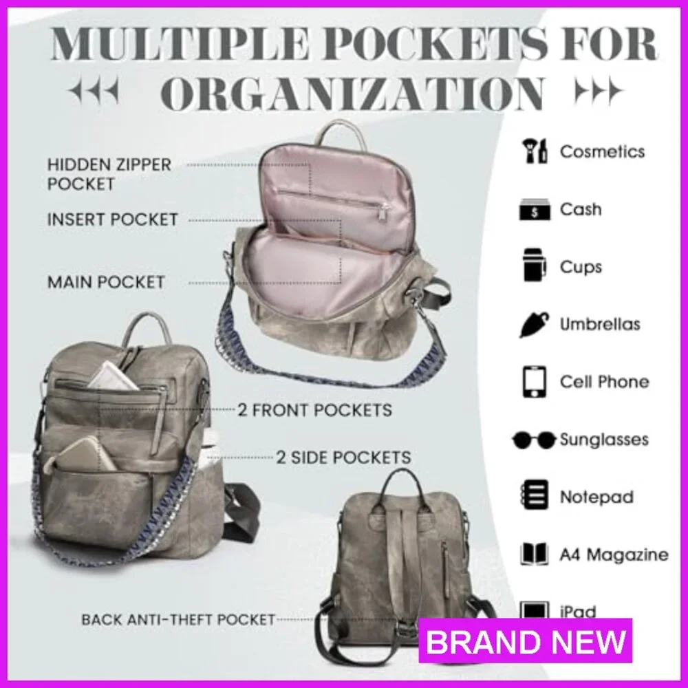 PU Leather Anti-Theft Backpack Purse Multiple Pockets Adjustable Straps Travel - Picture 4 of 6